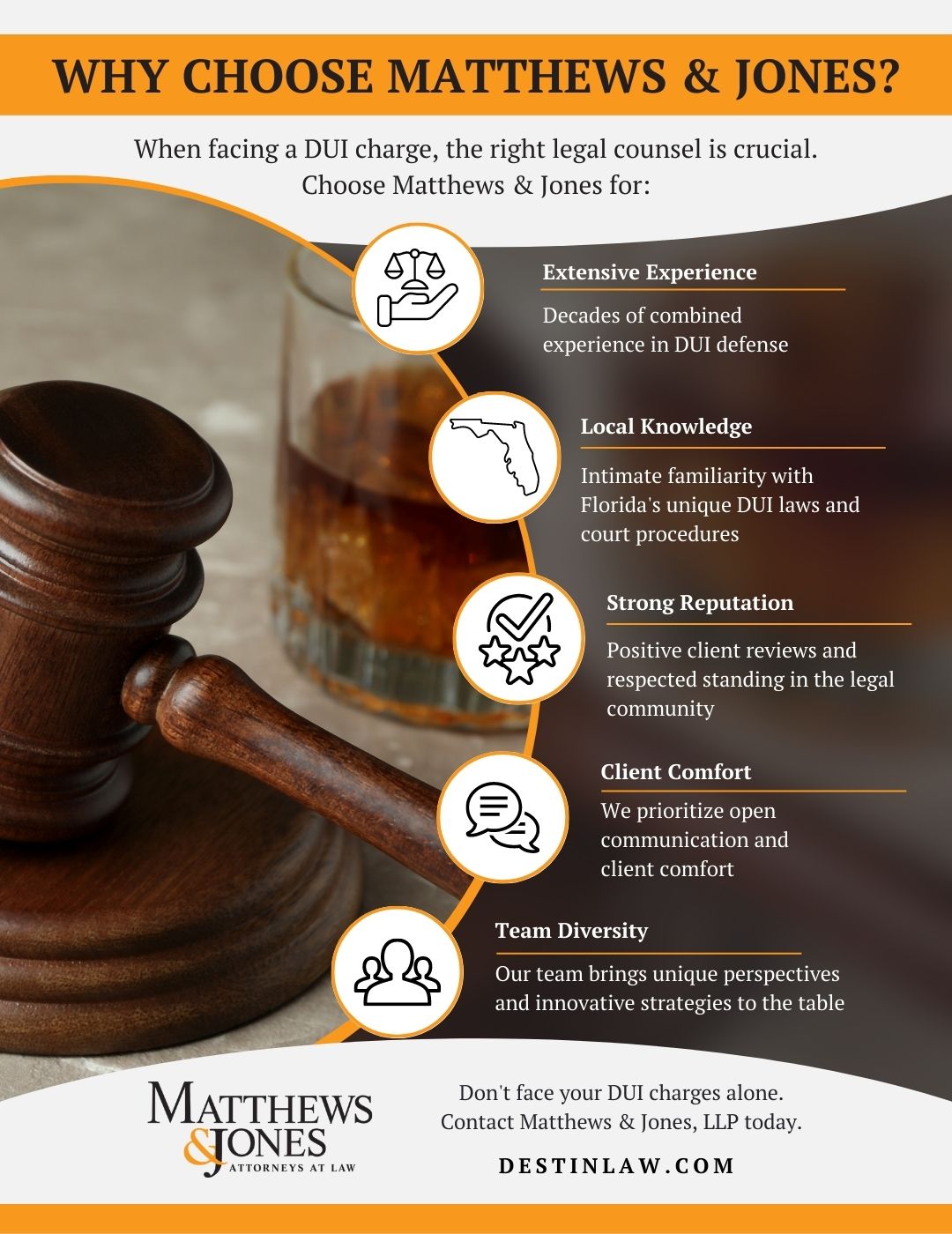 Infographic - Why Choose Matthews & Jones