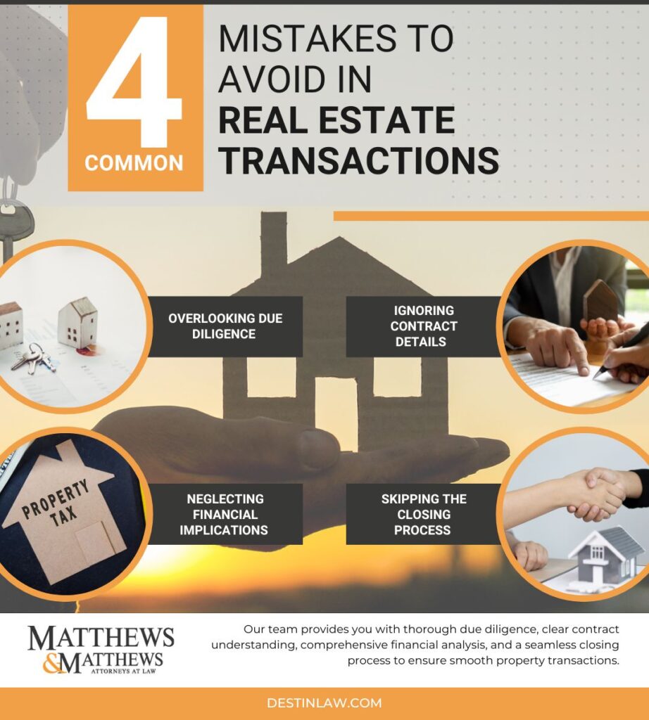 Common Mistakes to Avoid in Real Estate Transactions Infographic