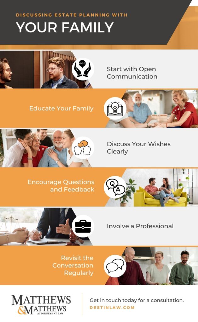 How to Discuss Estate Planning with Your Family Infographic