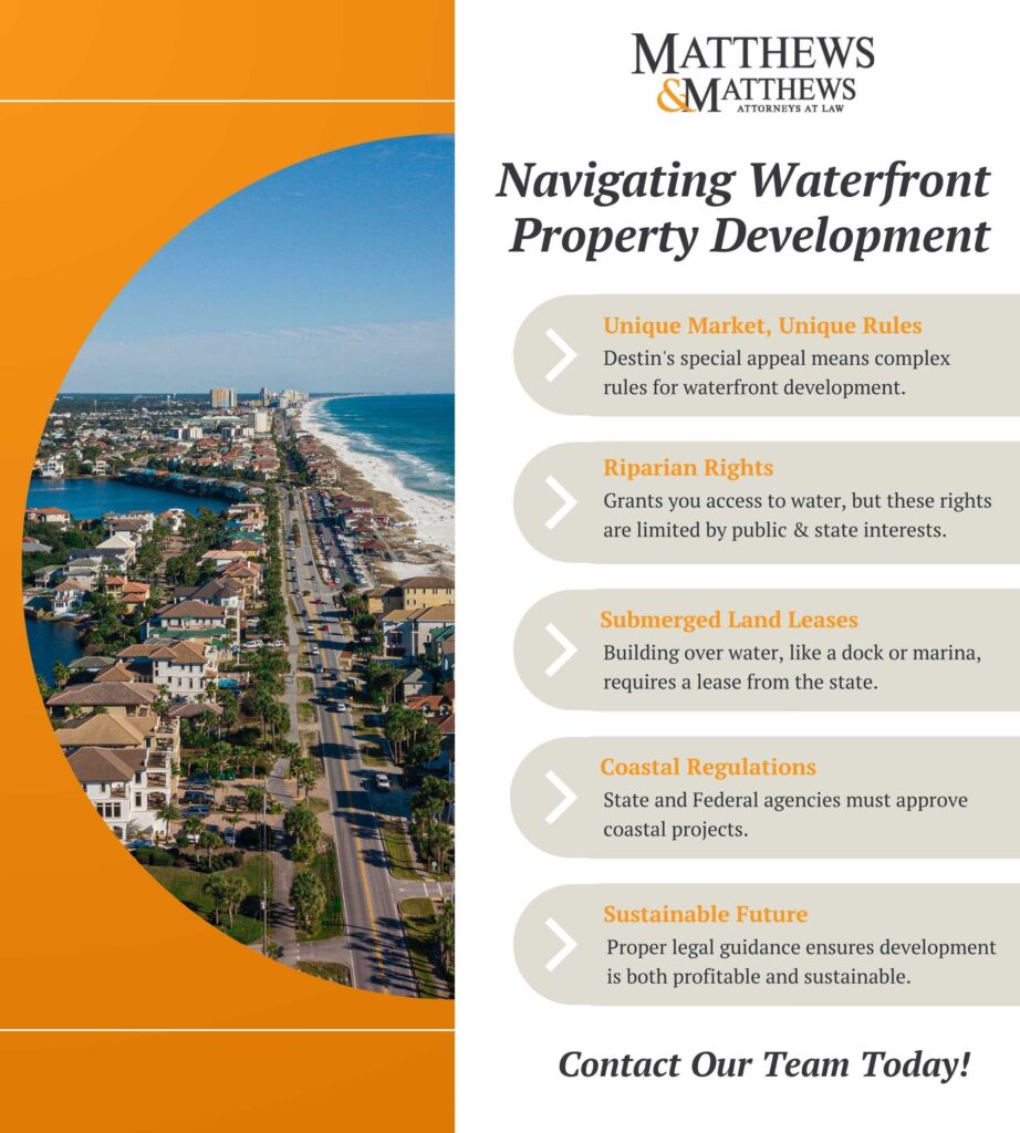 Navigating Waterfront Property Development