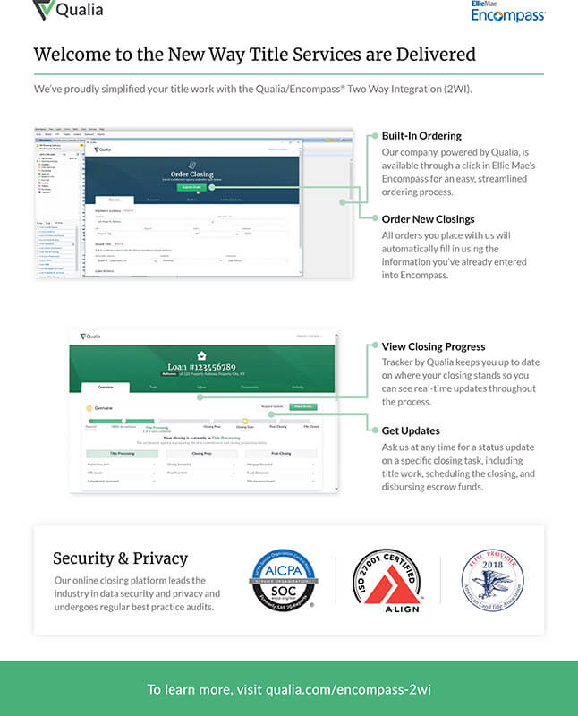 Lender-User-Guide